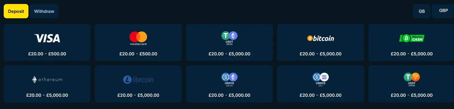 turbosven casino deposit